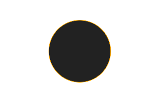 Ringförmige Sonnenfinsternis vom 28.03.-0535