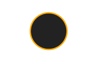 Ringförmige Sonnenfinsternis vom 13.12.-0548