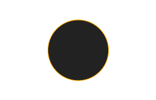 Ringförmige Sonnenfinsternis vom 18.03.-0553