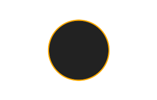 Ringförmige Sonnenfinsternis vom 14.01.-0558