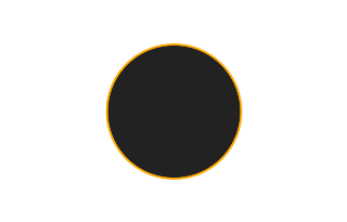 Ringförmige Sonnenfinsternis vom 27.03.-0562