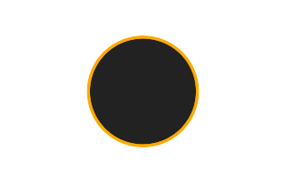 Annular solar eclipse of 04/07/-0563