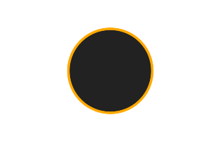 Ringförmige Sonnenfinsternis vom 28.03.-0581