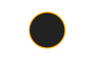 Ringförmige Sonnenfinsternis vom 29.07.-0587