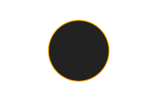 Ringförmige Sonnenfinsternis vom 25.02.-0589