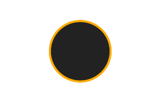 Ringförmige Sonnenfinsternis vom 02.11.-0593