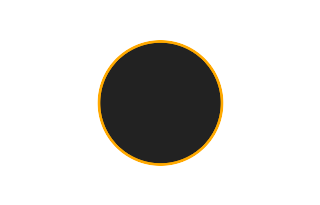 Ringförmige Sonnenfinsternis vom 06.03.-0598