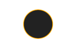 Ringförmige Sonnenfinsternis vom 30.07.-0606
