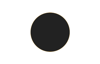 Ringförmige Sonnenfinsternis vom 18.06.-0613