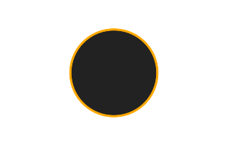 Ringförmige Sonnenfinsternis vom 29.06.-0614