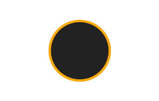 Ringförmige Sonnenfinsternis vom 30.10.-0620