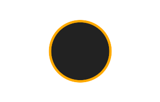 Ringförmige Sonnenfinsternis vom 31.10.-0639