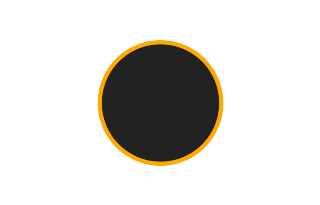 Ringförmige Sonnenfinsternis vom 28.06.-0641