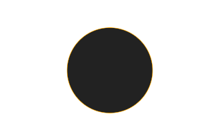 Ringförmige Sonnenfinsternis vom 27.05.-0649