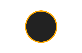 Ringförmige Sonnenfinsternis vom 09.10.-0656