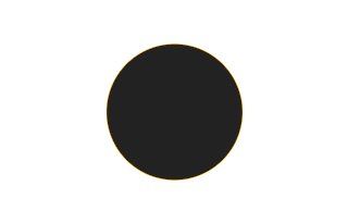 Ringförmige Sonnenfinsternis vom 07.05.-0658