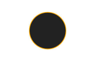 Ringförmige Sonnenfinsternis vom 01.11.-0658
