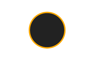 Ringförmige Sonnenfinsternis vom 01.02.-0671