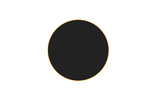 Annular solar eclipse of 04/26/-0676