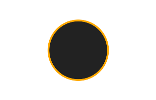 Ringförmige Sonnenfinsternis vom 01.01.-0679