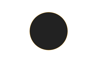 Ringförmige Sonnenfinsternis vom 28.08.-0682