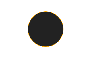Ringförmige Sonnenfinsternis vom 31.10.-0685