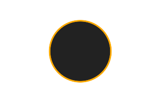 Ringförmige Sonnenfinsternis vom 17.05.-0686