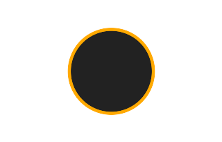 Ringförmige Sonnenfinsternis vom 11.01.-0688