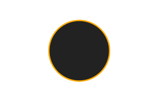 Ringförmige Sonnenfinsternis vom 02.02.-0690