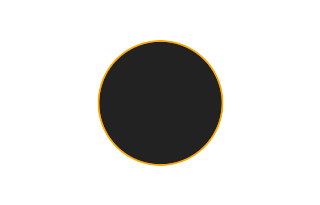 Ringförmige Sonnenfinsternis vom 06.06.-0696