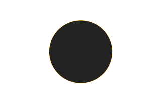 Ringförmige Sonnenfinsternis vom 11.12.-0697