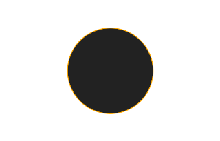 Annular solar eclipse of 10/19/-0703