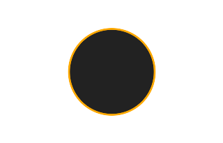Ringförmige Sonnenfinsternis vom 17.05.-0705