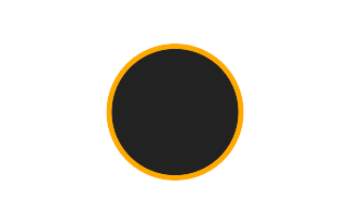 Ringförmige Sonnenfinsternis vom 11.01.-0707
