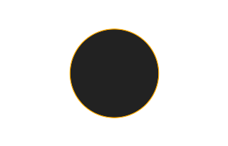 Ringförmige Sonnenfinsternis vom 04.04.-0712
