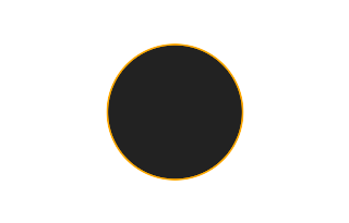 Ringförmige Sonnenfinsternis vom 26.05.-0714