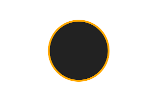 Ringförmige Sonnenfinsternis vom 17.08.-0719