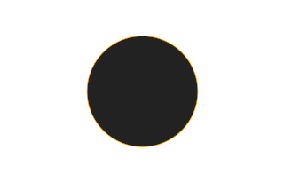 Ringförmige Sonnenfinsternis vom 09.10.-0721