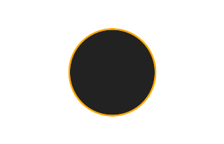 Ringförmige Sonnenfinsternis vom 06.05.-0723
