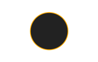 Ringförmige Sonnenfinsternis vom 11.01.-0726