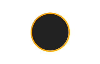Ringförmige Sonnenfinsternis vom 27.08.-0728
