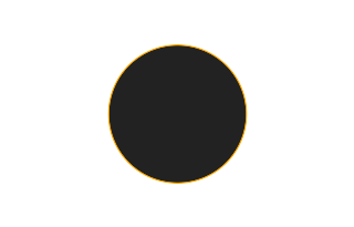 Ringförmige Sonnenfinsternis vom 18.09.-0730