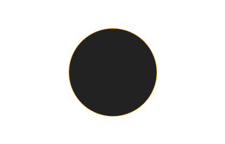 Ringförmige Sonnenfinsternis vom 26.07.-0736