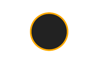 Ringförmige Sonnenfinsternis vom 09.12.-0743