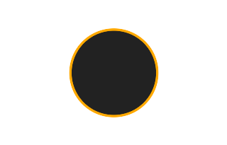 Ringförmige Sonnenfinsternis vom 27.08.-0747