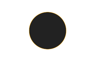Annular solar eclipse of 11/08/-0751