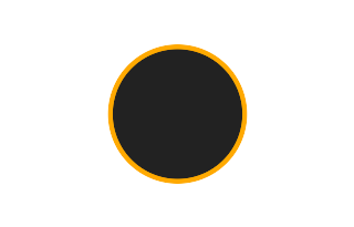 Annular solar eclipse of 11/19/-0752