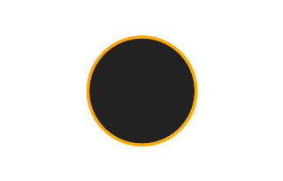 Ringförmige Sonnenfinsternis vom 27.07.-0755