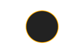 Ringförmige Sonnenfinsternis vom 24.03.-0757