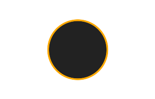 Ringförmige Sonnenfinsternis vom 04.04.-0758